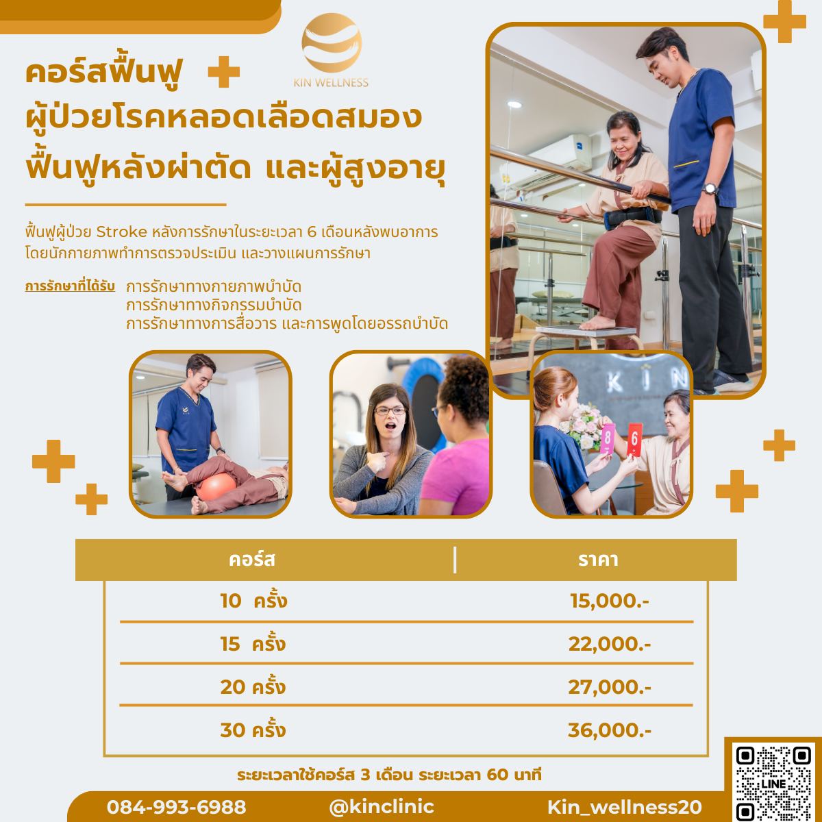 โรคหลอดเลือดสมอง (Stroke)